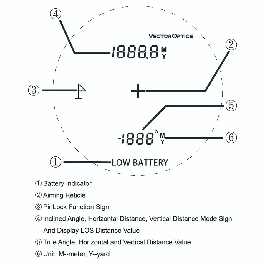 Vector Optics-telémetro láser, telescopio de caza, medidor de distancia láser, telémetro de Golf, 5-2000 yardas - imagen 2