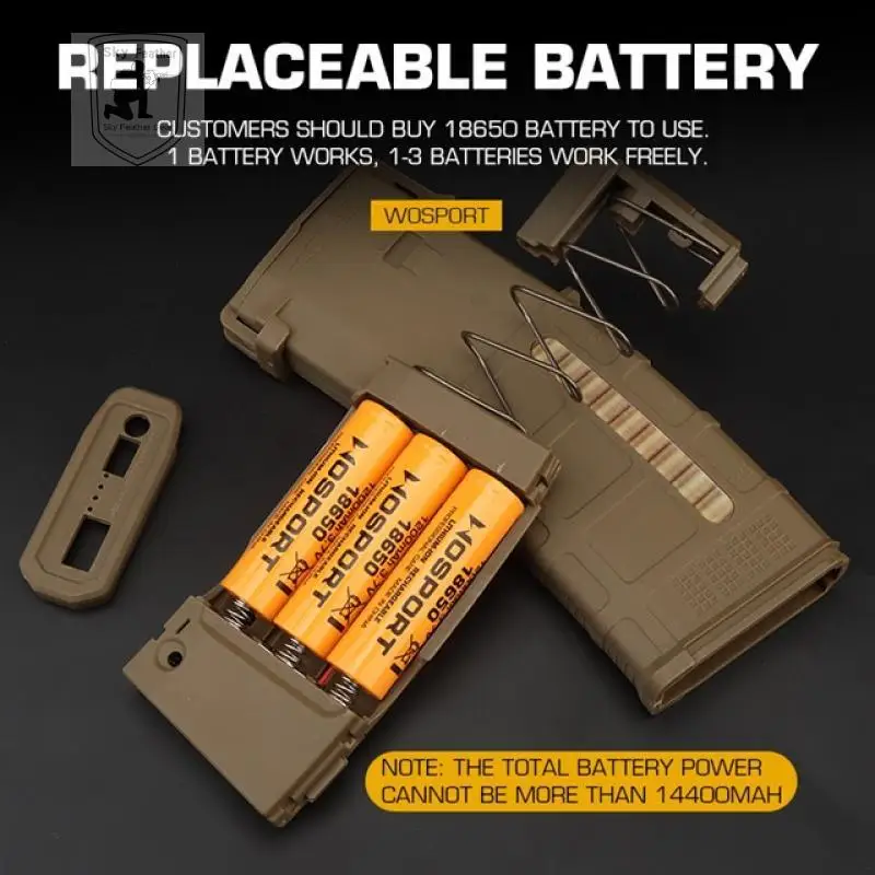 Modelo de revista PMAC: carcasa de banco de energía de batería reemplazable con INDICADOR DE BATERÍA (batería no incluida) - imagen 4