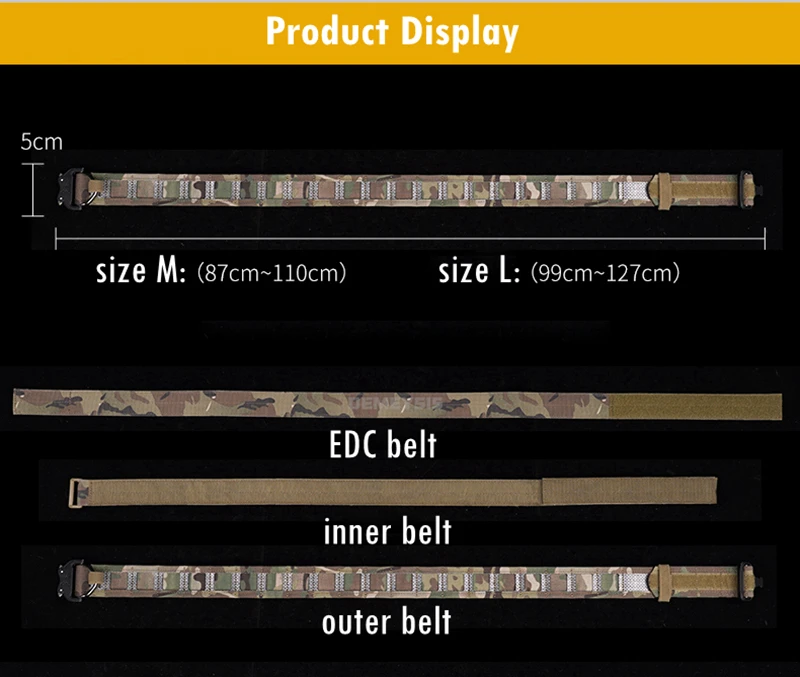 Ejemplo de configuración MOLLE