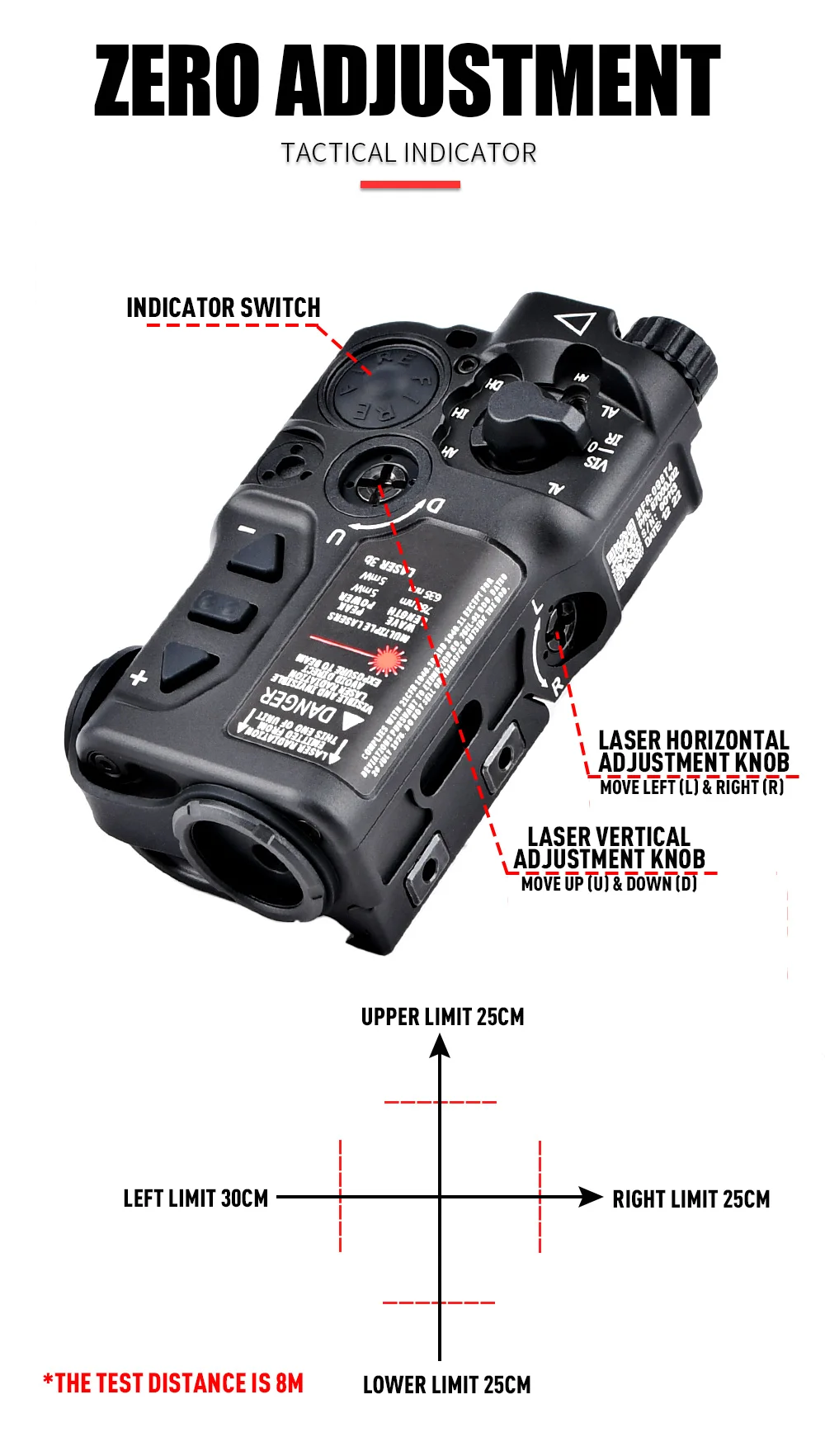 Un diagrama de una cámara con el ajuste de la etiqueta cero