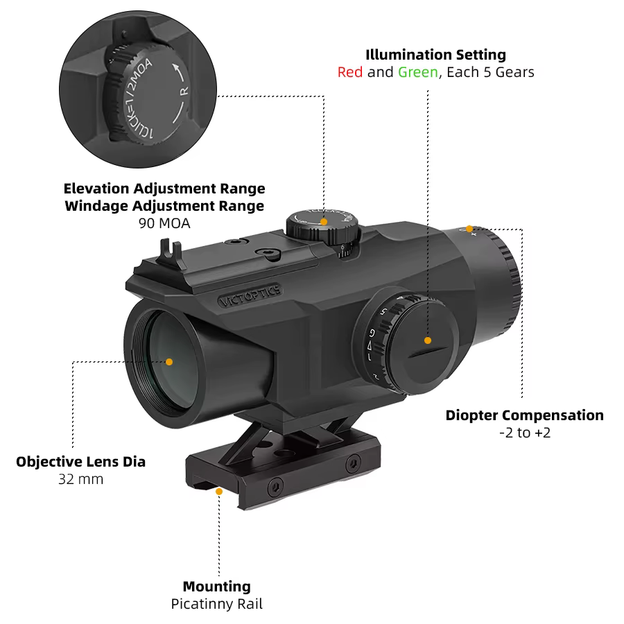 Victoptics Mira prismática 4x32 BDC iluminación roja y verde - imagen 4