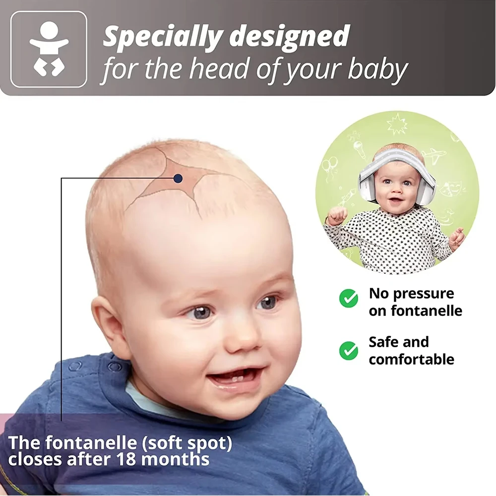 Auriculares con cancelación de ruido para bebé de 0 a 36 meses, orejeras insonorizadas para protección auditiva de bebé, ayudan a dormir - imagen 3