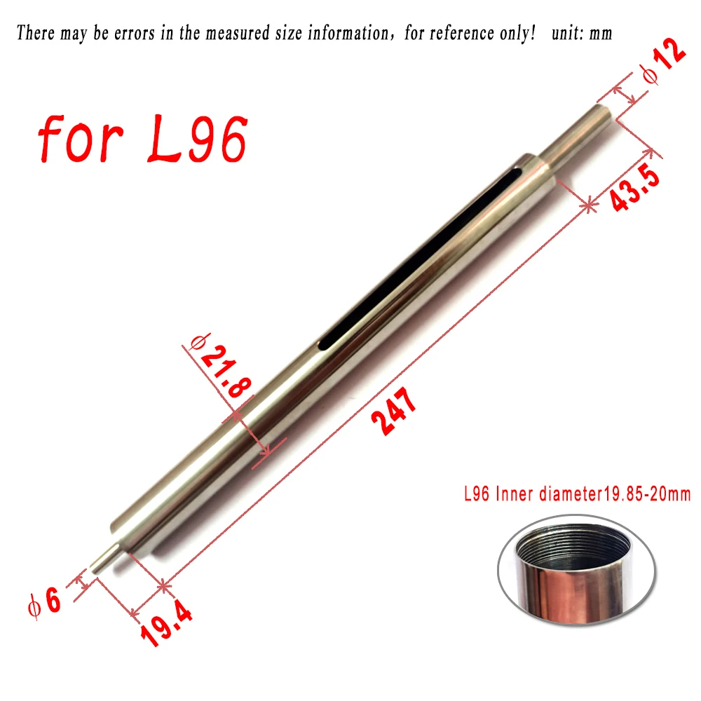 only L96 cylinder