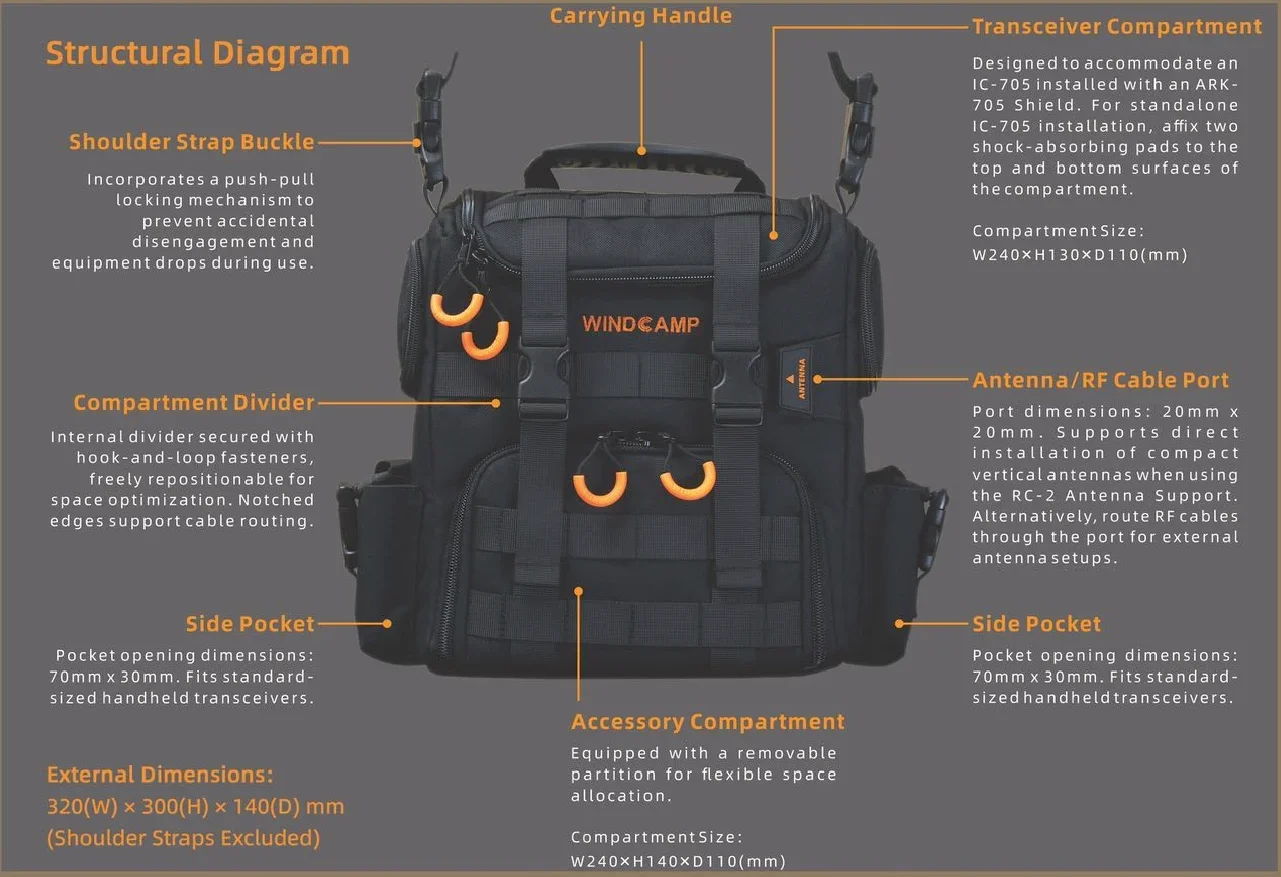 WINDCAMP ICOM-705 Bolsa Estuches de radio para IC-705 Field Pack Compatible con LC-192 GO box - imagen 5