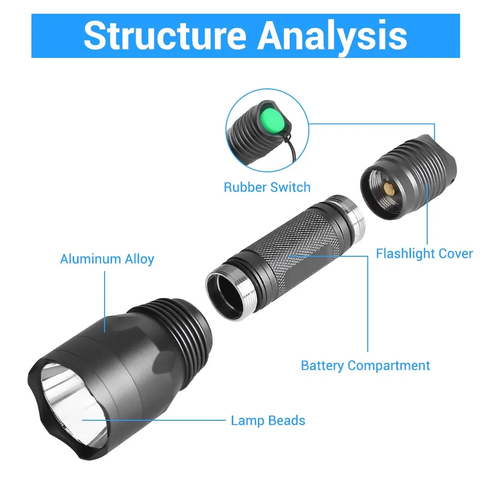 Linterna táctica de caza 3 en 1, 400 lúmenes, luz roja/verde/UV, potente linterna para pesca y Camping, linterna impermeable para exteriores - imagen 2