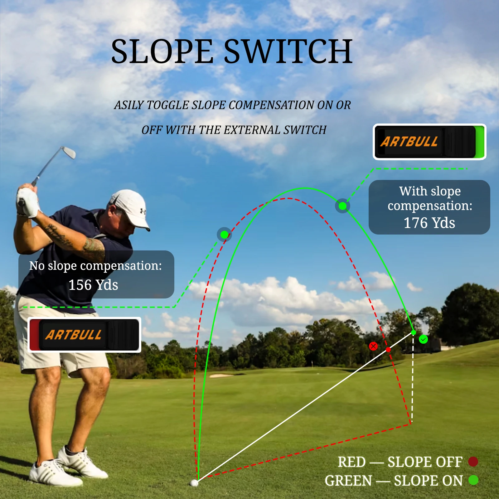 7 modos recargables con imán pendiente ajustada bloqueo de bandera vibración 650/1000m telémetro de golf medidor de distancia telémetro láser - imagen 5
