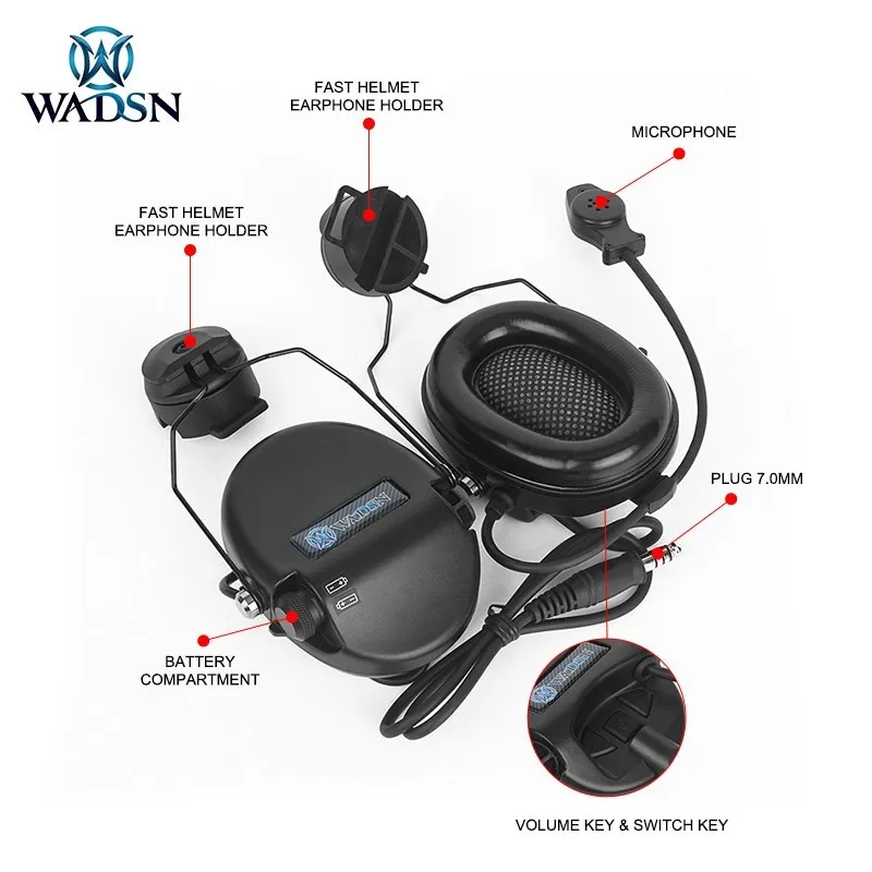 Wadsn Sordin auriculares con casco rápido soporte de riel para auriculares Airsoft tiro auriculares reducción de ruido protección auditiva - imagen 3