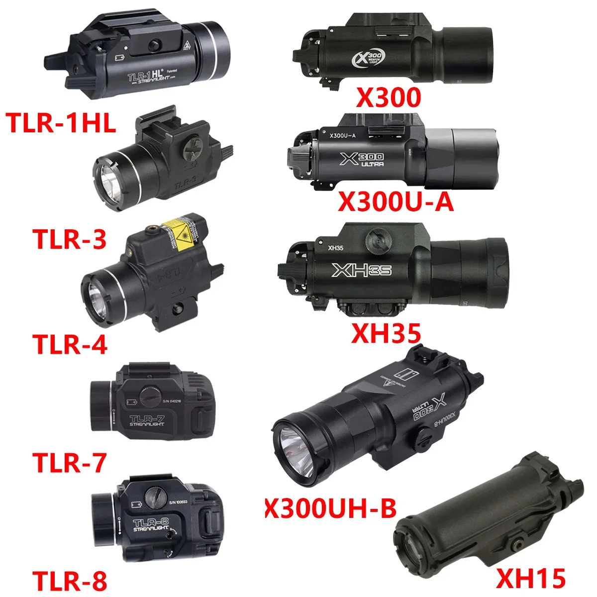 Surefire X300 ULTRA XH35 X300UH-B XH15 Streamlight TLR TLR-1HL TLR-3 TLR-4 TLR-7 TLR-8 Airsoft linterna armas luz de explorador - imagen 2