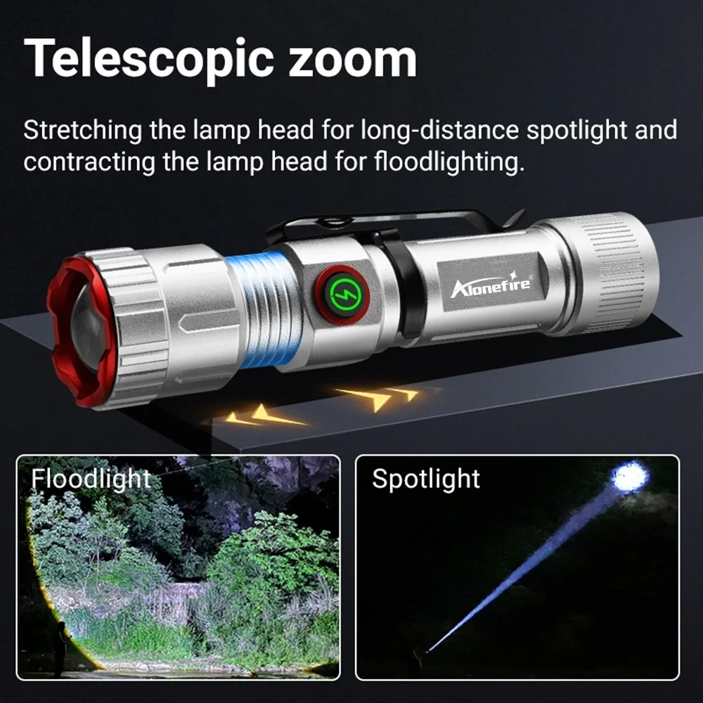 Mini linterna de haz de luz blanca con Zoom, linterna magnética de bolsillo portátil recargable para el hogar, Camping al aire libre, senderismo, pesca, Lámpara de trabajo - imagen 3