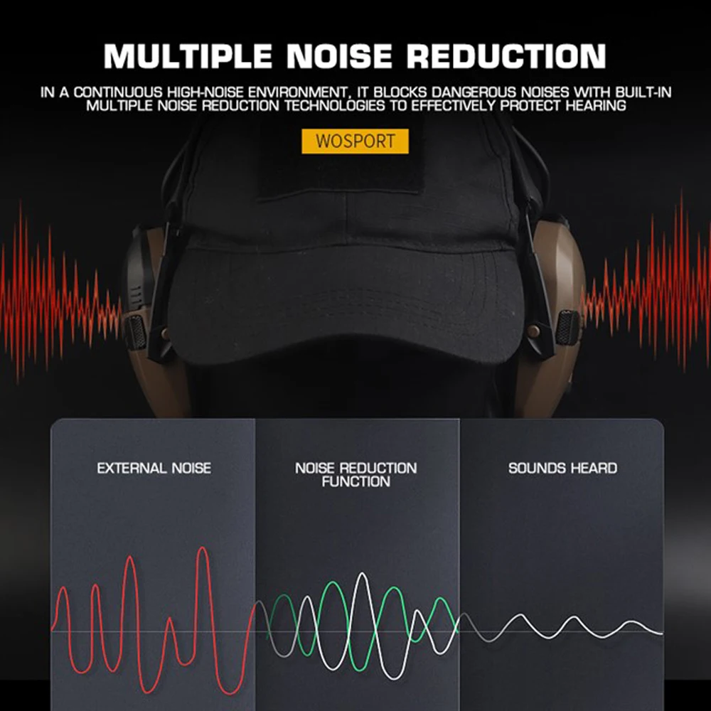 Auriculares tácticos de entrenamiento de tiro al aire libre - imagen 3