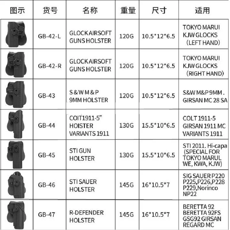 Funda táctica militar para pistola GLOCK 17 19 1911 Beretta 92 SIG SAUER S & W M & P 9MM, funda para cinturón Airsoft, Color negro - imagen 2