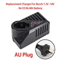 AU Plug