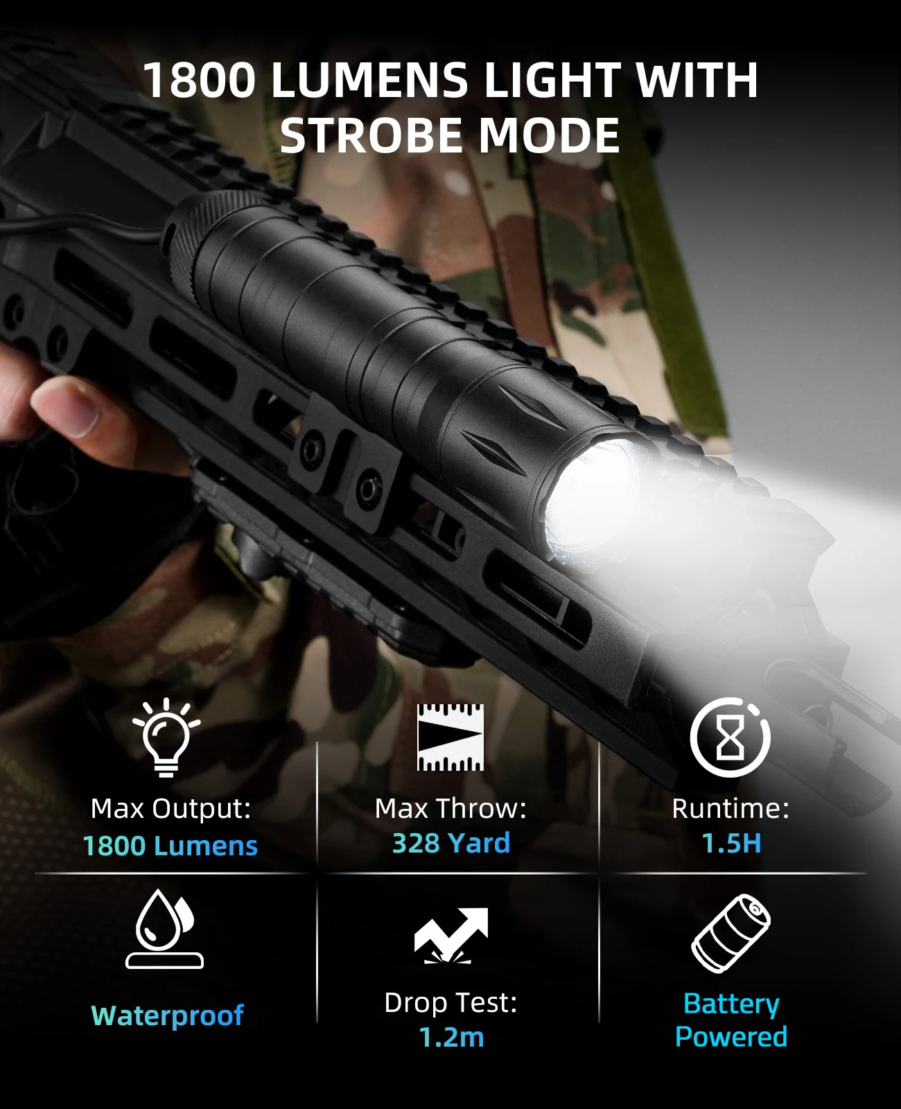 Linterna recargable para pistola de 1800 lúmenes con modo estroboscópico para miniluz para pistola Picatinny SFD-113-MK - imagen 3