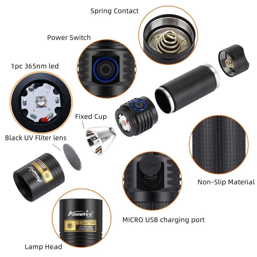 Linterna recargable por USB, luz UV púrpura de 20W, 365nm, tinta Invisible, manchas de mascotas, gato, Tinea, escorpión de dinero, lámpara de detección de alta potencia - imagen 4