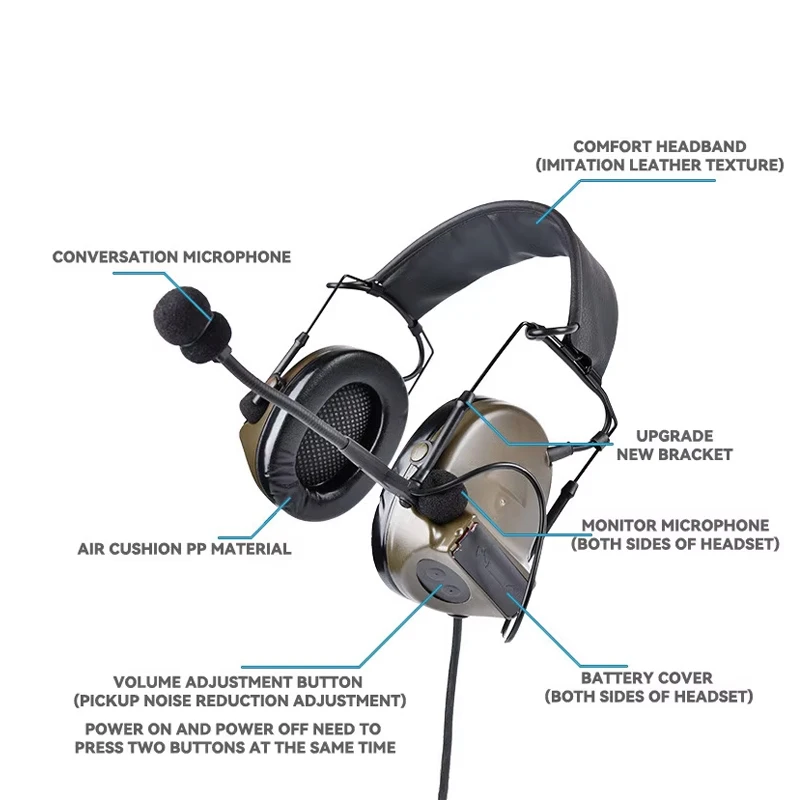 WADSN-auriculares tácticos C2 II con micrófono CS, orejeras para caza y tiro, protección auditiva - imagen 3