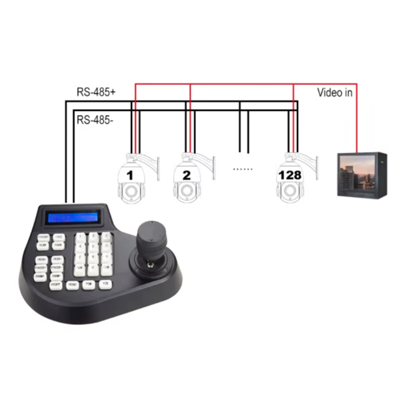 Unidad de control PTZ multidimensional RS485 en carcasa ABS - imagen 4