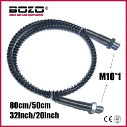 Macroline bomba manual HPA para línea remota de alta presión
