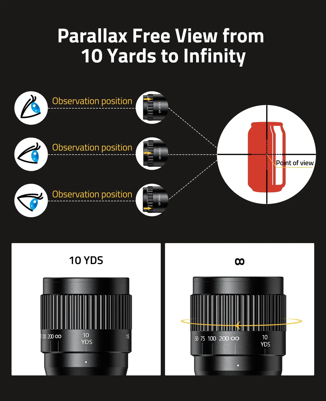 MIDTEN JackalHowl F02 3-9x40 AO Rifle Scope BDC Retícula Tubo de 1 pulgada SFP con Parallax 20 mm Segundo plano focal - imagen 3
