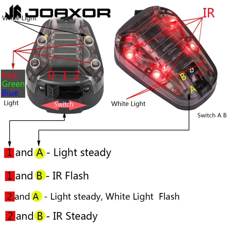 JOAXOR-Casco táctico de supervivencia, Beacon, estroboscópico, LED, identificación de compañero de equipo, luz, accesorios para casco - imagen 5
