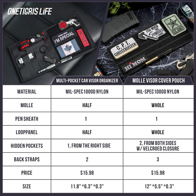 ONETIGRIS-visera táctica MOLLE para vehículo, Panel organizador para coche, camión, bolsa para CD con múltiples bolsillos - imagen 5