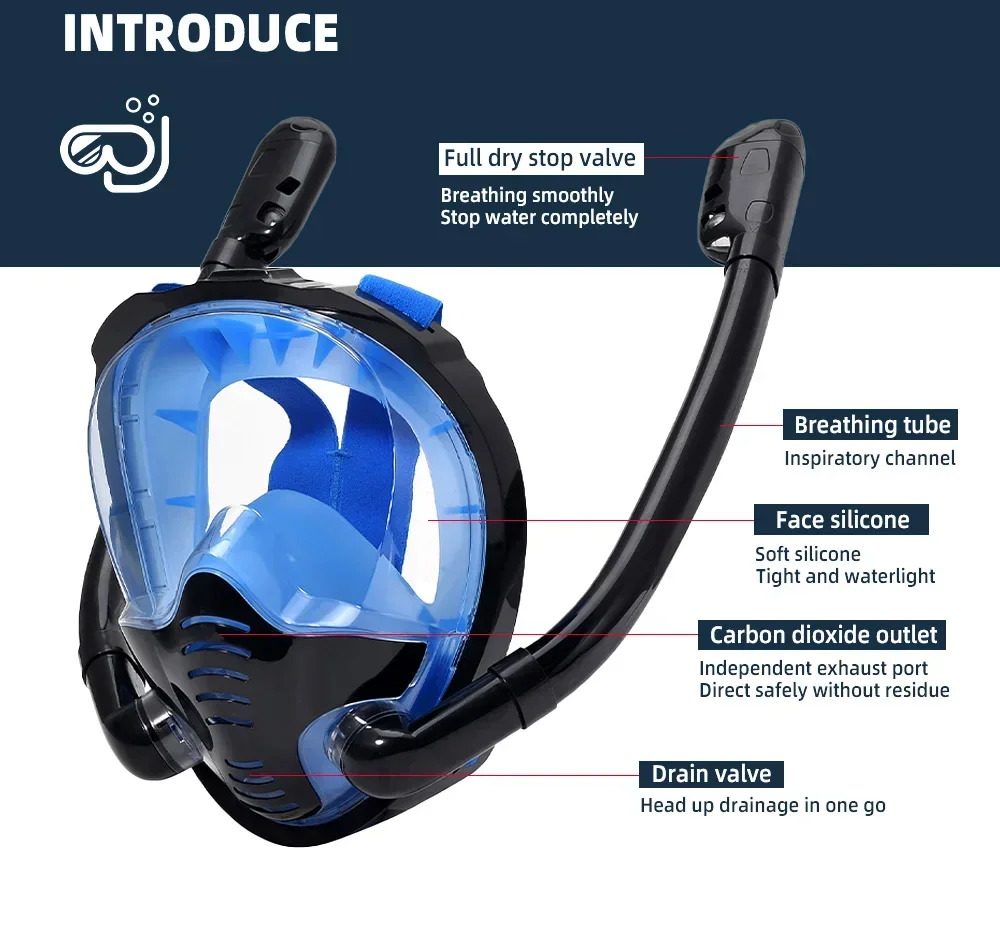 Máscara de snorkel 180 ° Gafas de natación para buceo con vista panorámica, tapa seca de silicona, con 2 snorkel, antivaho y antifugas - imagen 3