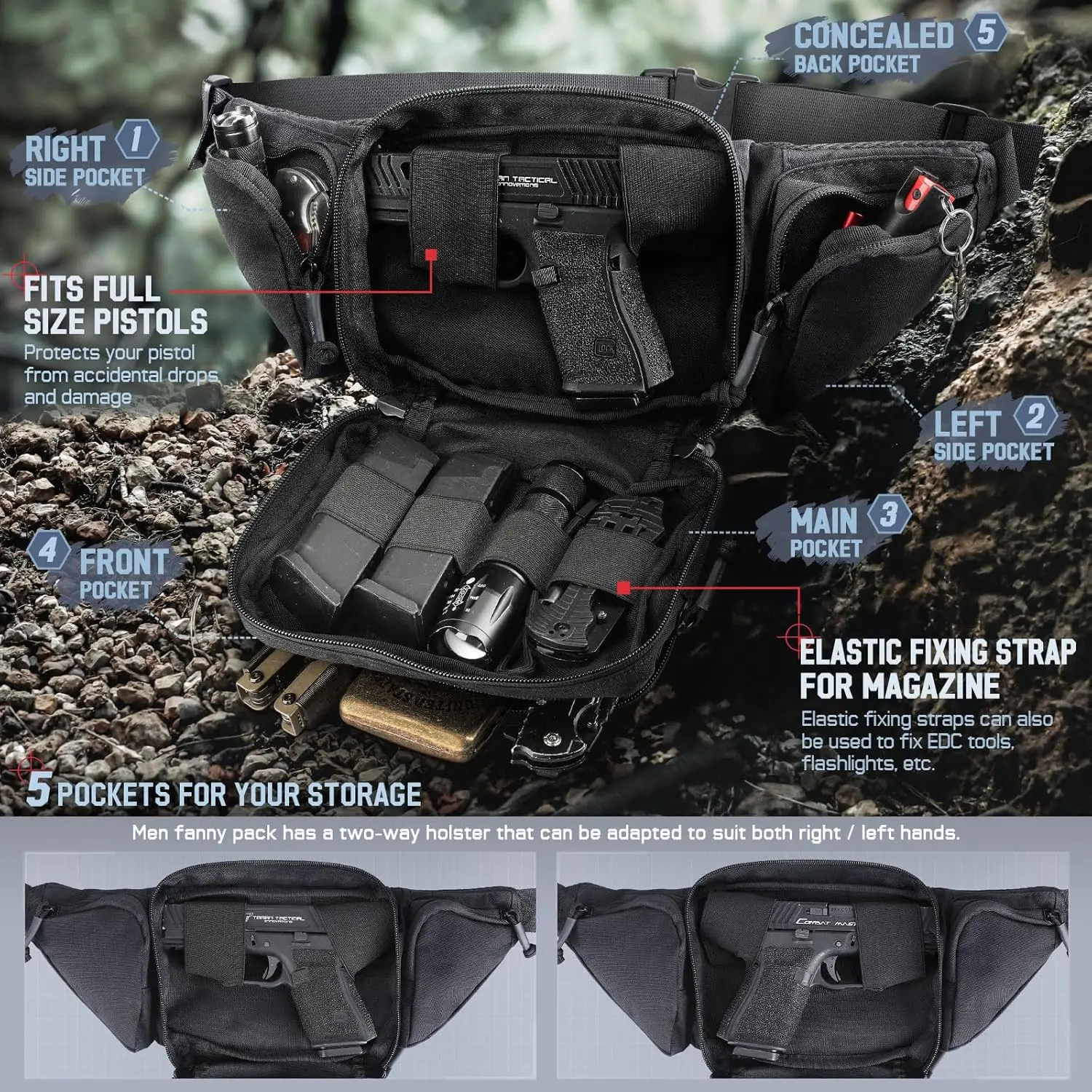 Riñonera de transporte oculta para hombres y mujeres, bolsa para pistola, riñonera táctica para pistola, almacenamiento para pistola, bolsa Molle EDC, cinturón ajustable - imagen 4