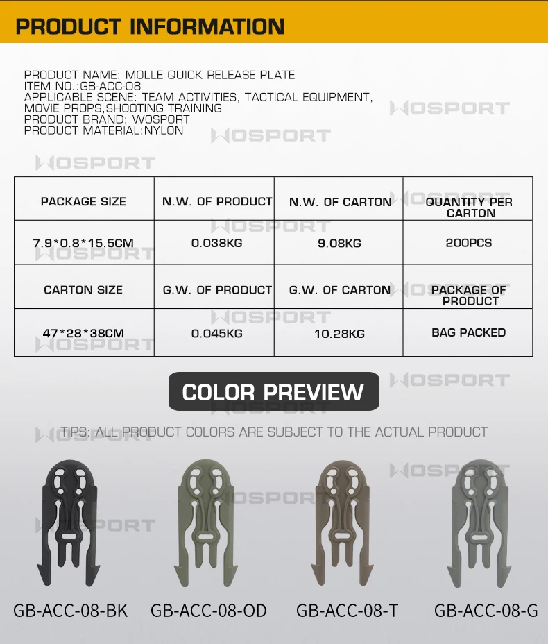 Placa Liberación - Detalle de tejido