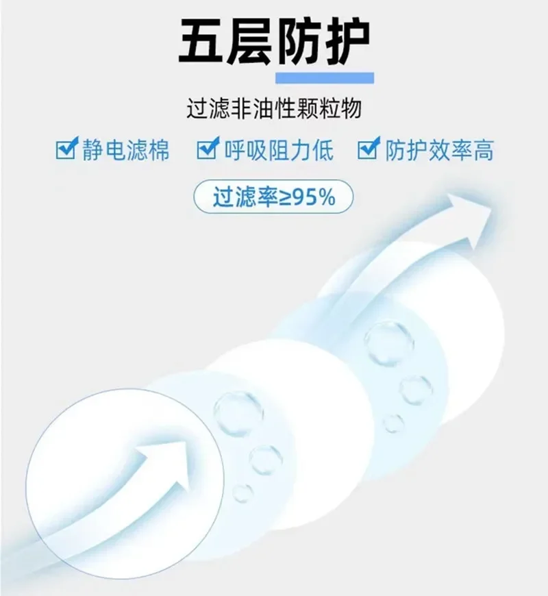Filtro de algodón 3N11, 8,8 cm, aplicable a 308/8200, máscara antipolvo 3200, máscara de Gas utilizada para decoración de la casa, pintura de pulido, minería, carpintería - imagen 3