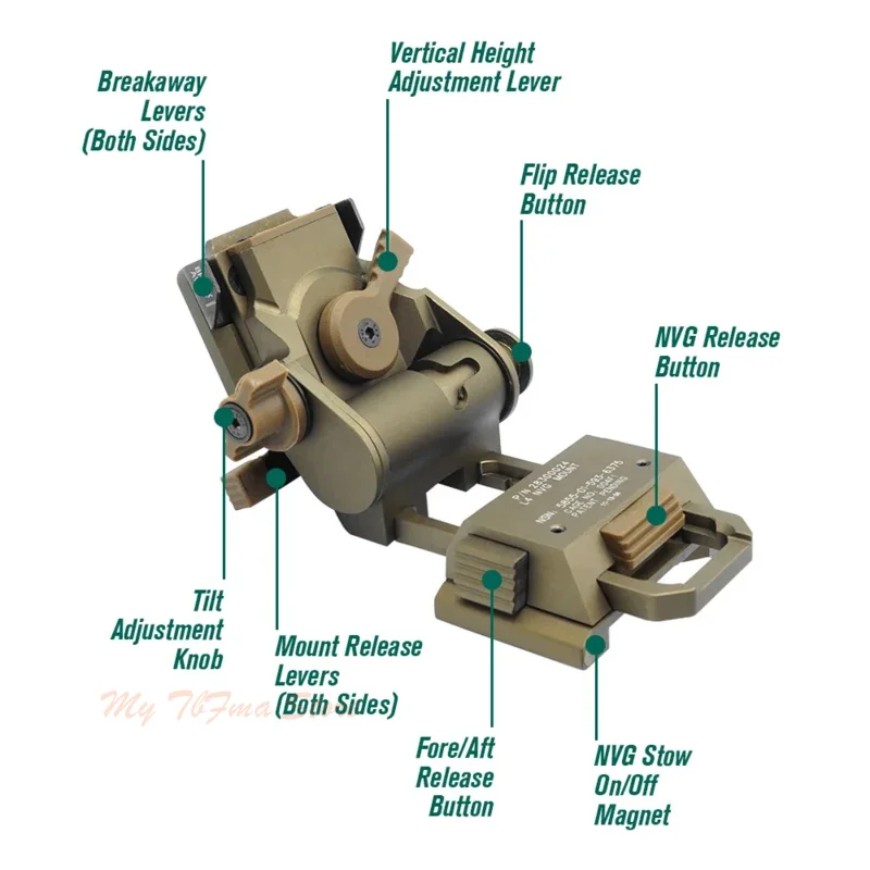 Gafas de visión nocturna tácticas L4G24, montaje CNC, aleación de aluminio, NVG, soporte para casco, accesorios para PVS15, PVS18, GPNVG18 - imagen 5