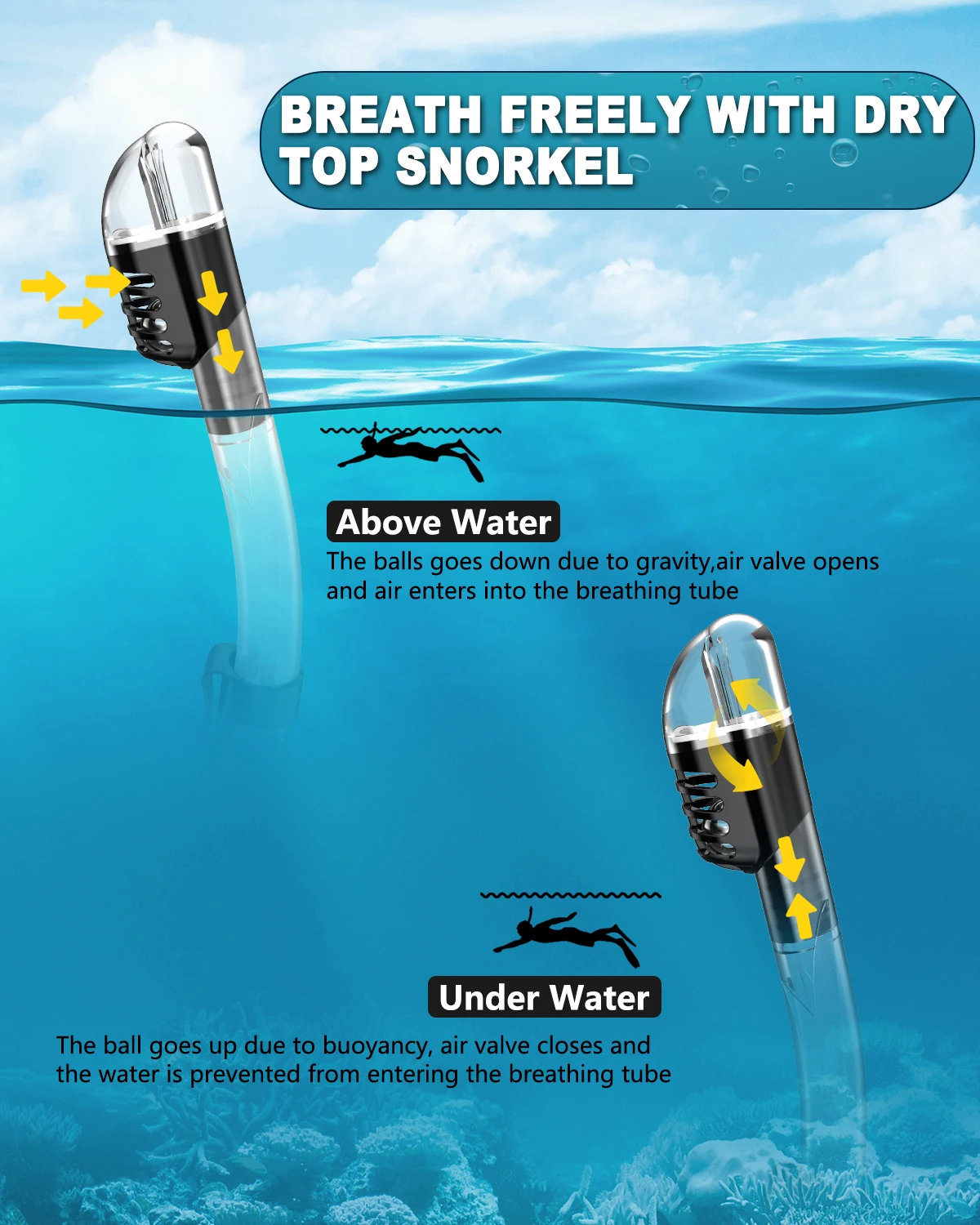 Nueva máscara de buceo, juego de snorkel para adultos, vidrio templado, equipo de snorkel panorámico profesional, Kit de snorkel de Entrenamiento de natación - imagen 2