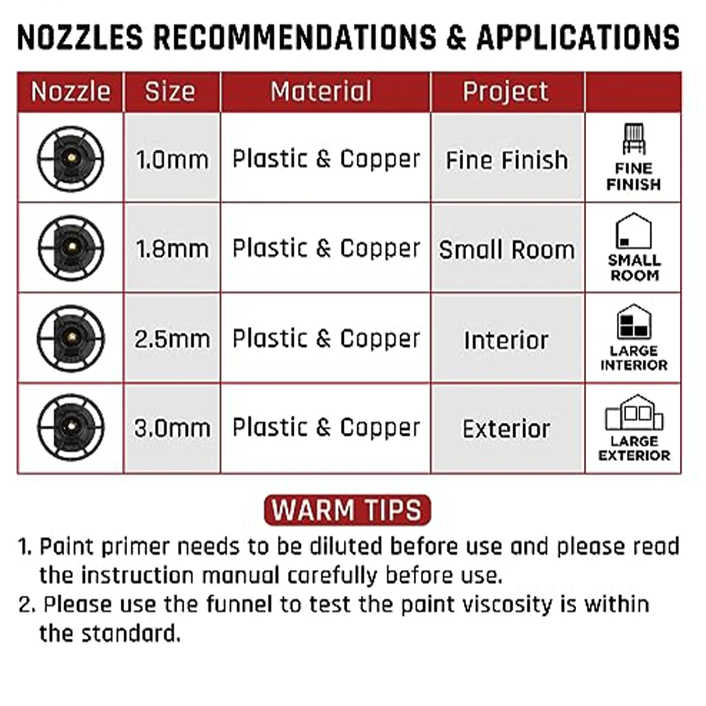 PISTOLA DE PULVERIZACIÓN eléctrica, pulverizador de pintura inalámbrico, aerógrafo con revestimiento de acero para muebles de automóvil, batería Milwaukee para el Interior del hogar - imagen 3