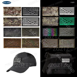 Parche IR militar táctico bordado No Step on Snek – insignia velcro