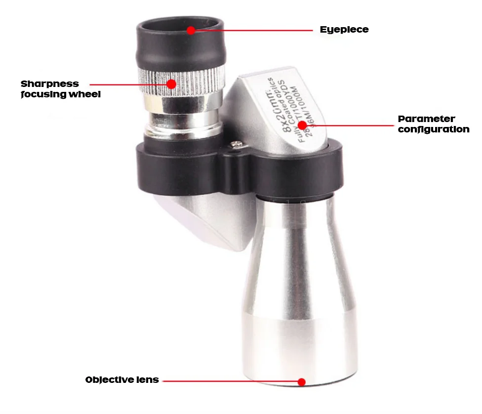 Vista del monocular y detalle del diseño