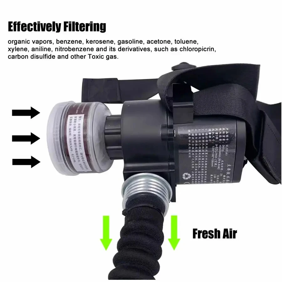 Respirador de cara completa creativo, suministro de aire eléctrico, máscara de Gas antipolvo para carpintero, pulido diario, neblina, protección de seguridad en el trabajo - imagen 3