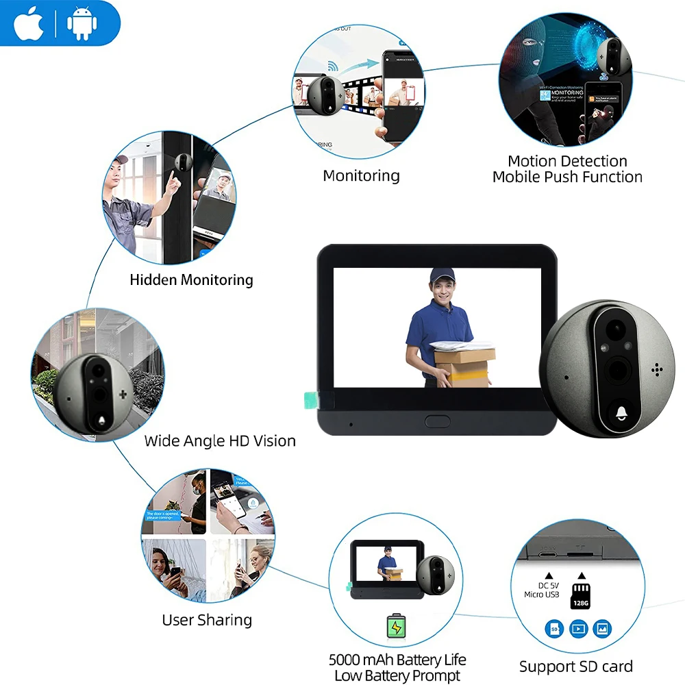 ED-300PA Tuya ojo de gato visual inteligente HD1080P imagen timbre Wifi mirilla vídeo timbre cámara de mirilla remota - imagen 4