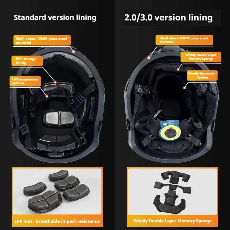 Casco táctico Quick MH de fibra de vidrio de 1,5 kg, casco con almohadilla de suspensión de Wendy, protección para actividades al aire libre, casco antidisturbios de seguridad para entrenamiento - imagen 5