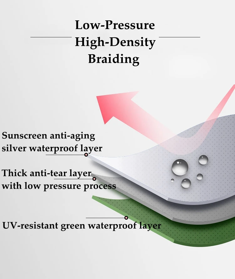 Lona impermeable de PE de 0,32mm para exteriores, tela impermeable para jardín, cobertizo de plantas, barco, coche, camión, vela de sombreado, cubierta para casa de perro y mascota - imagen 4