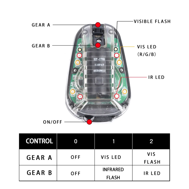 Casco táctico HEL-STAR 6 señal de luz impermeable lámpara de mariquita supervivencia LED estroboscópica lámpara de cabeza multiusos Camping herramienta al aire libre - imagen 2