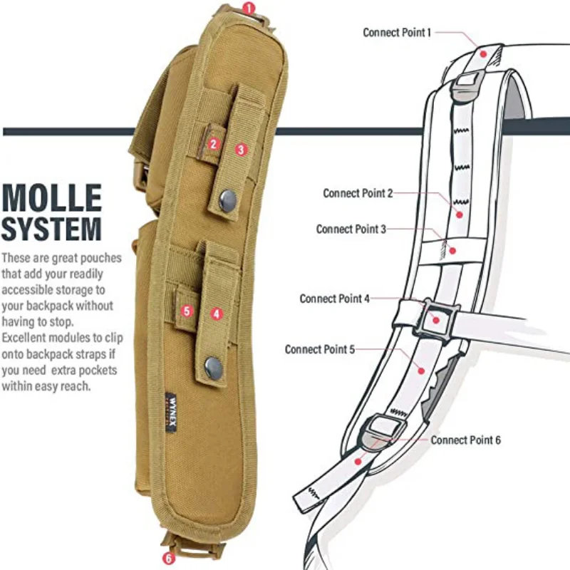 Bolsa táctica MOLLE con correa para el hombro, herramienta EDC para acampar y cazar al aire libre, bolsa para alicates y bolígrafos - imagen 2