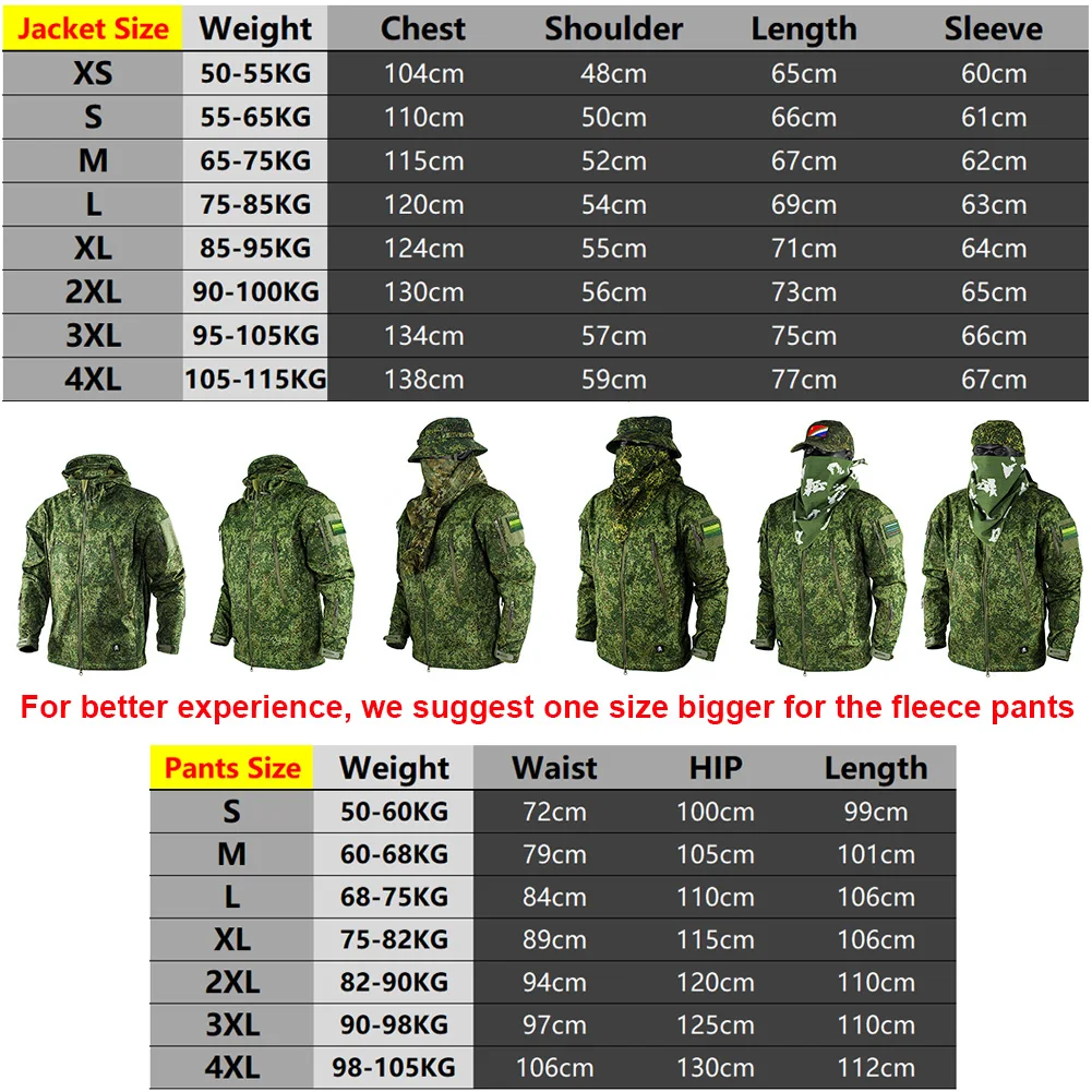 Equipo táctico - Aplicación en campo