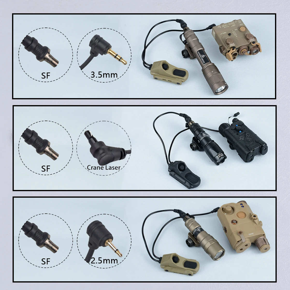 UNITY AXON interruptor de presión remoto en línea linterna de doble función PEQ NGAL láser SureFire M300 M600 2,5 3,5 enchufes de grúa