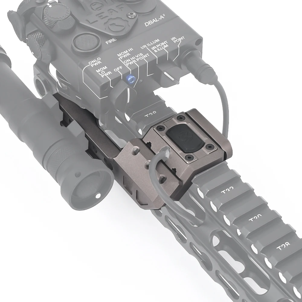 Integración perfecta