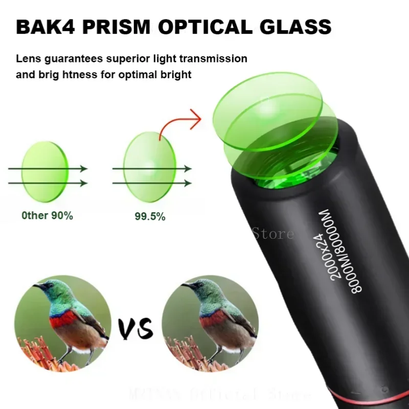 Mini telescopio Monocular portátil HD de 2000x24, Binocular de baja luz, resistente al agua, para acampar al aire libre, escalada, avistamiento de aves