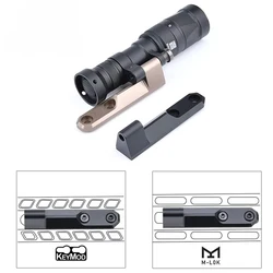 ARIS Inline Scout Pro – Soporte táctico MLOK para linternas Surefire