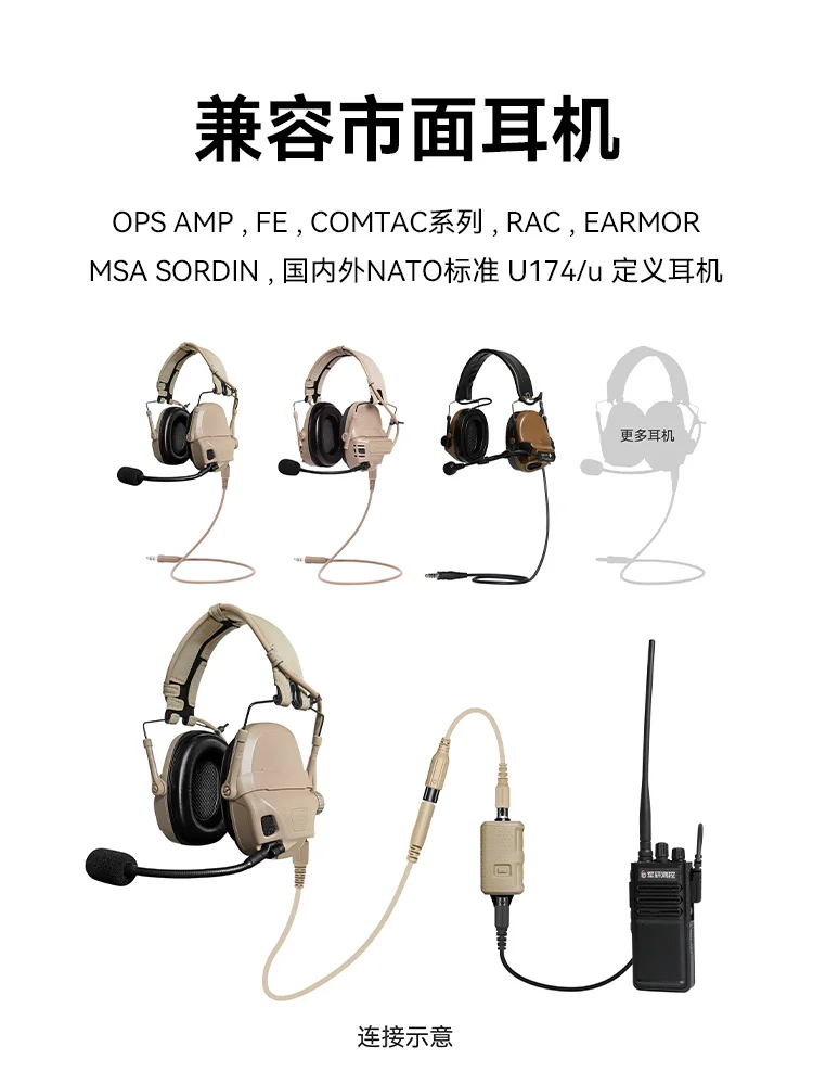 V20 Auriculares tácticos PTT monocanal PRC148 152 AMP - imagen 3