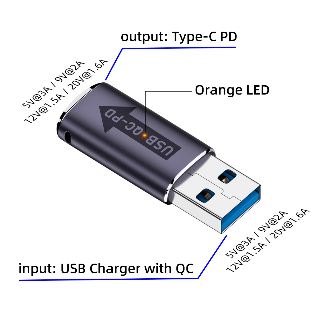 CY-adaptador de corriente de datos para tableta, teléfono, portátil, USB 2,0 A macho QC A USB-C tipo C QC PD hembra 5gbps, 2 unidades por juego - imagen 3