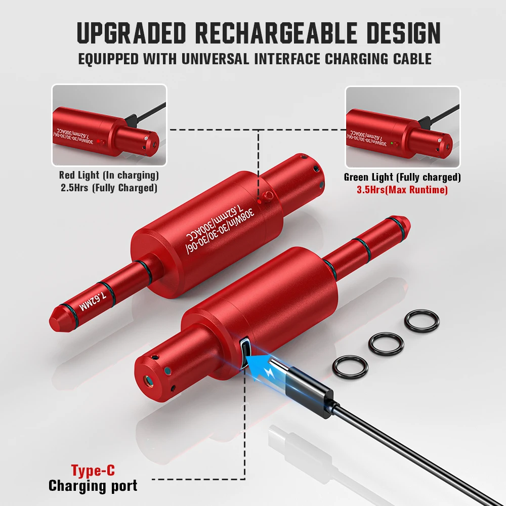 Táctico 22LR 9mm 30-30.25.27.177 7mm 223rem 7,62x39 12GA bala de entrenamiento láser punto rojo vista de orificio Airsoft tapas de presión de fuego seco - imagen 3