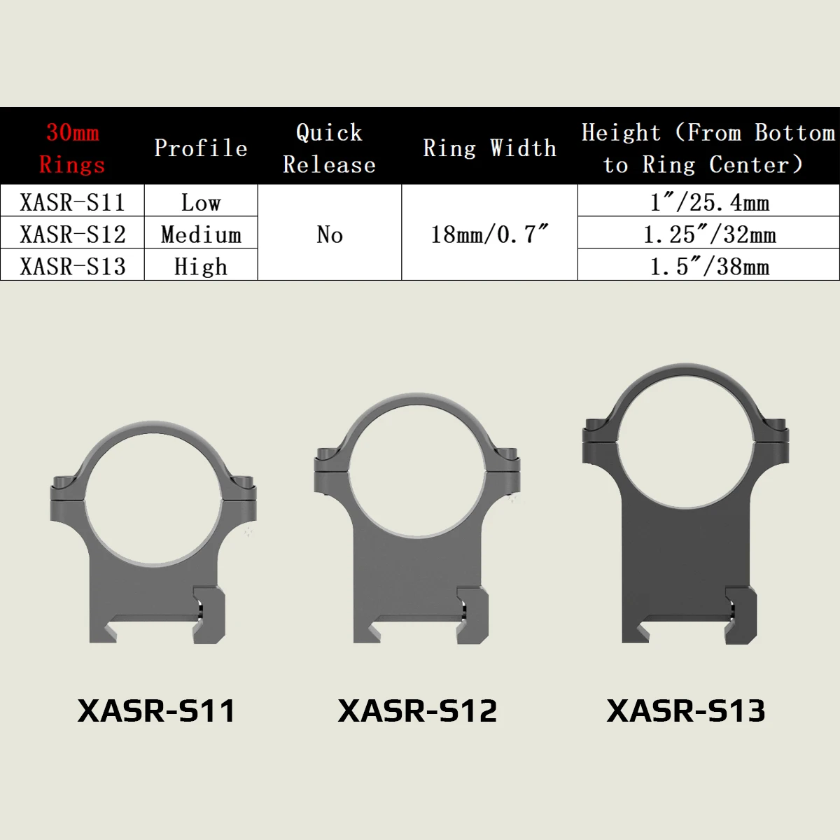 Anillas de montaje Vector Optics X-ACCU de 25,4 mm / 1 pulgada y 30 mm de acero sólido con liberación rápida para rieles Picatinny/Weaver - imagen 4