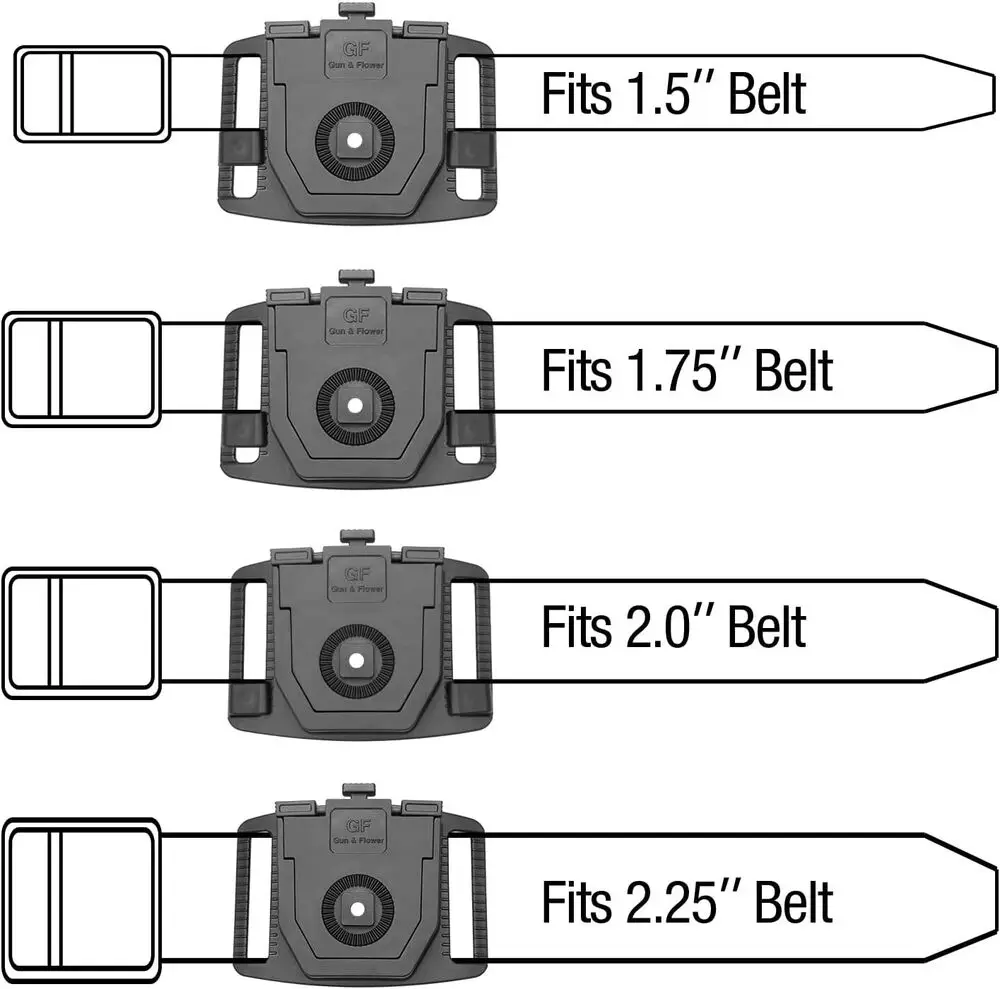 Para Glock G17,G22,G31, funda OWB, pretina exterior de retención de nivel II, dedo índice de desbloqueo, Clip giratorio para cinturón, mano derecha - imagen 3