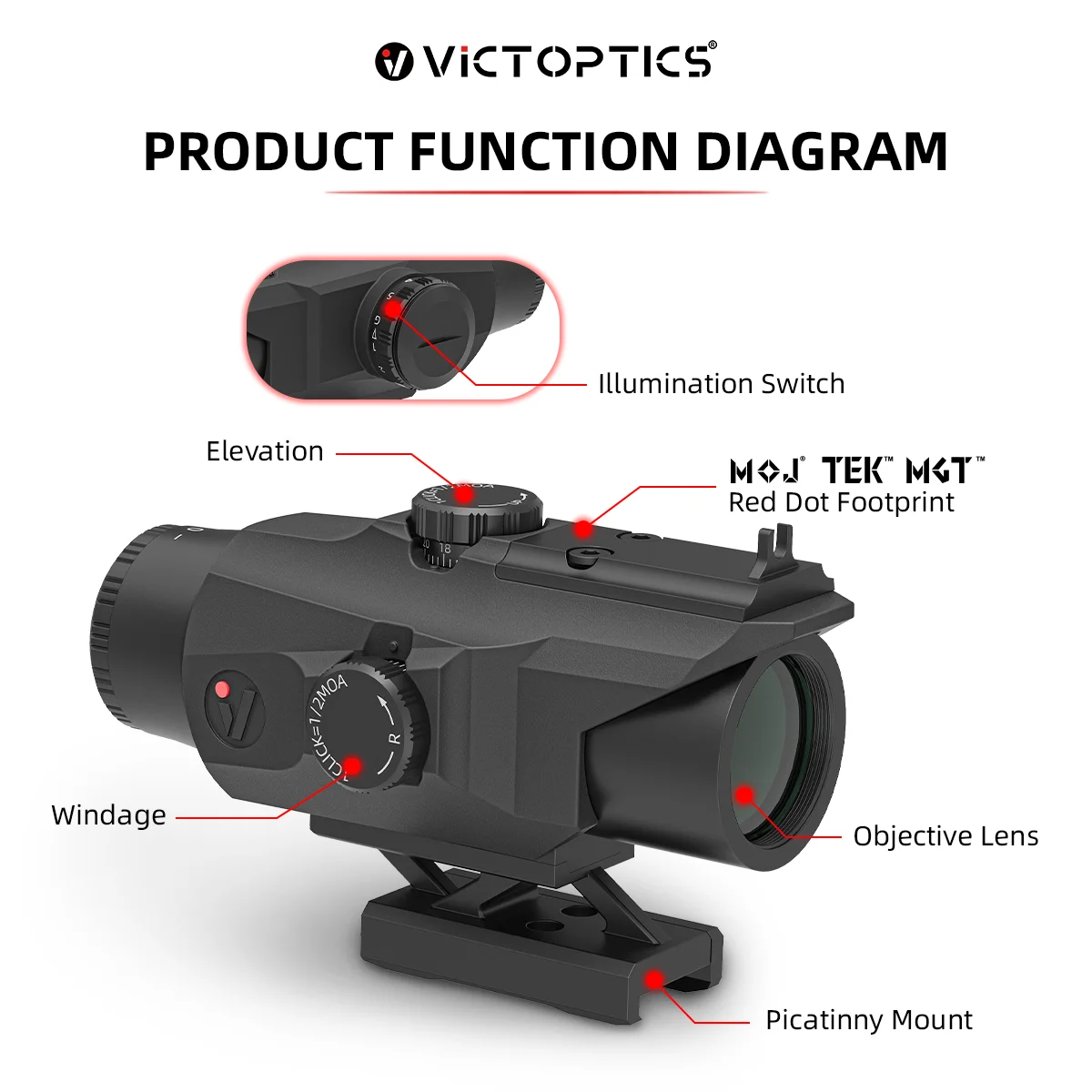 VictOptics C1 4x32 mira prismática, iluminación 5 R & G, montaje superior para red dot con huella DOC./R.M.R/R.M.S. c, para airsoft, PCC y AR - imagen 2